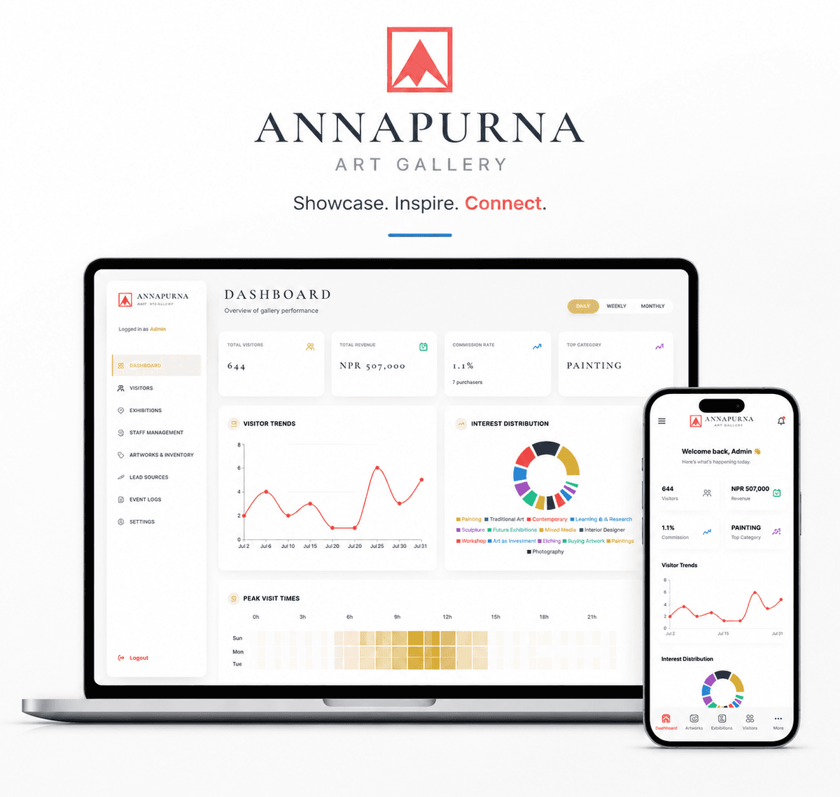 Annapurna Art Gallery