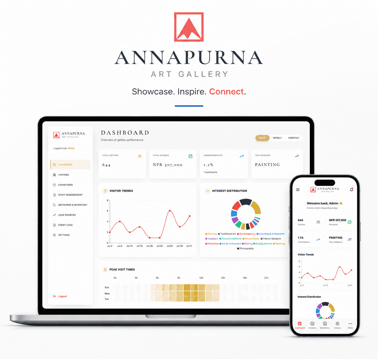 Annapurna Art Gallery
